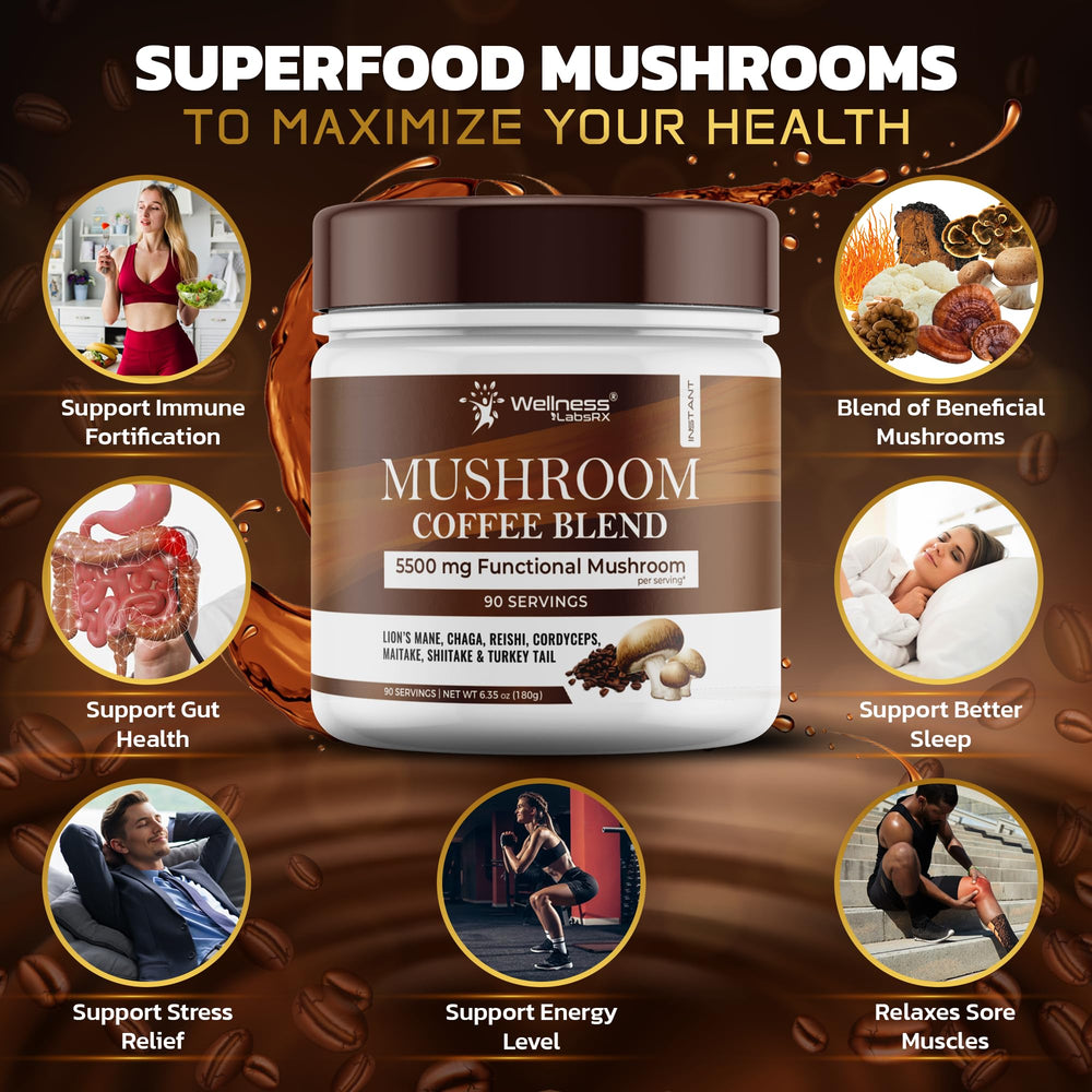 Wellness LabsRX ten-mushroom extract visual emphasizes immune support potential