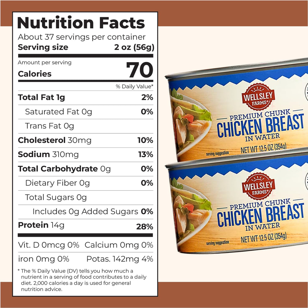 Wellsley Farms premium chunk chicken breast in water can pantry staple for easy lunches.