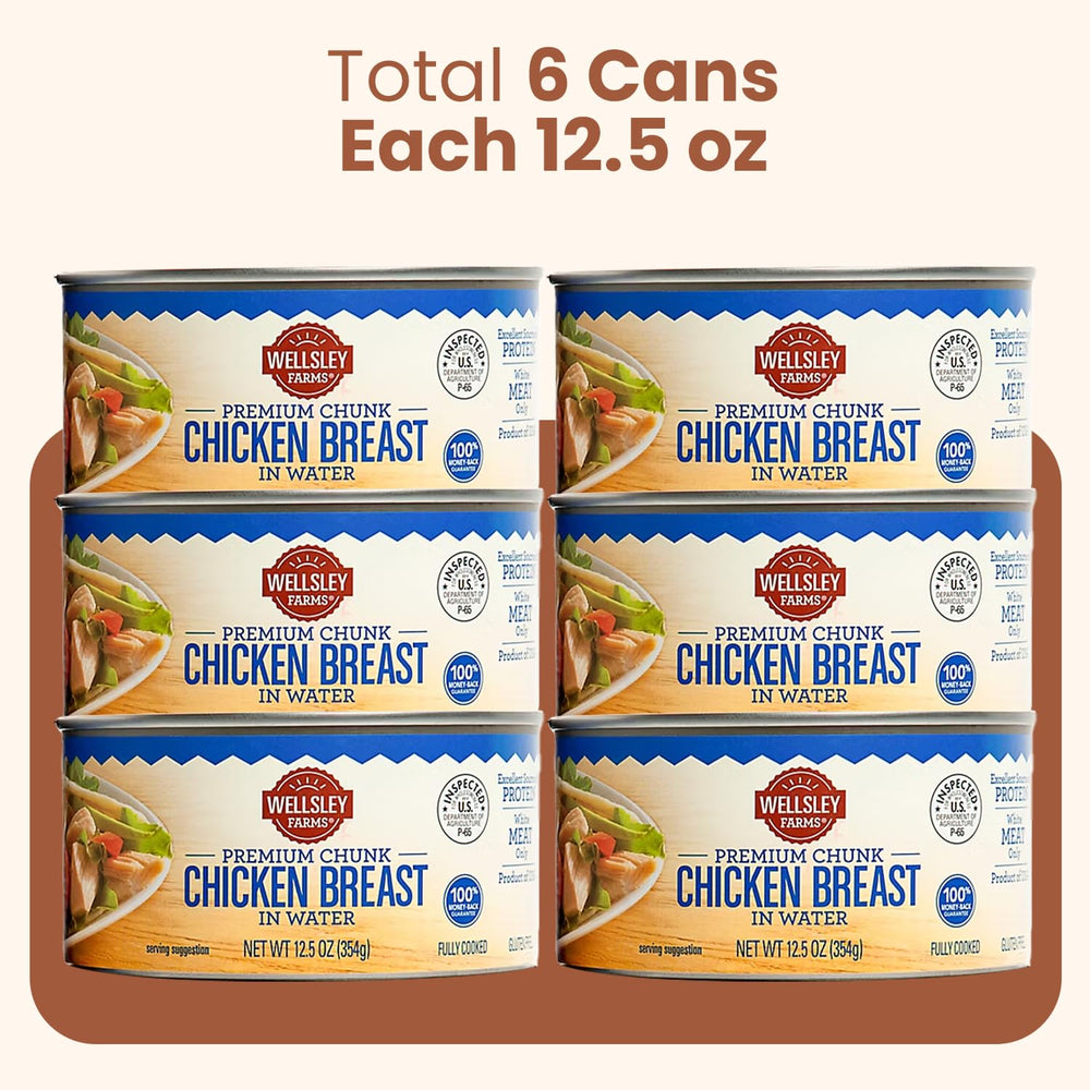 Wellsley Farms premium chunk chicken breast in water ideal sandwich filling.