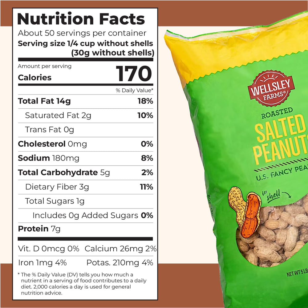 Close-up of in-shell peanuts cracking, a shareable Wellsley Farms snack