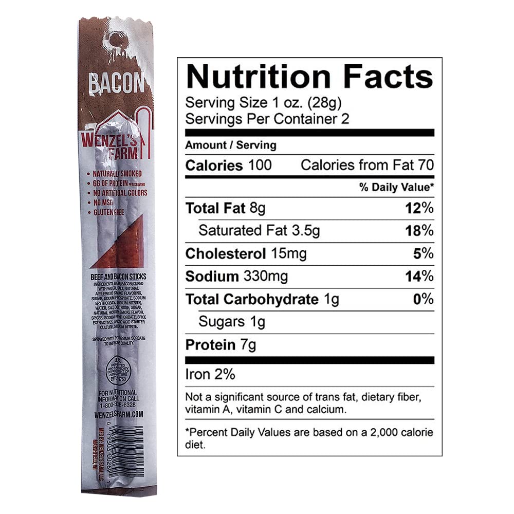 Wenzel's Farm Gluten-free No MSG label on-pack, trusted snack for gluten-free diets.