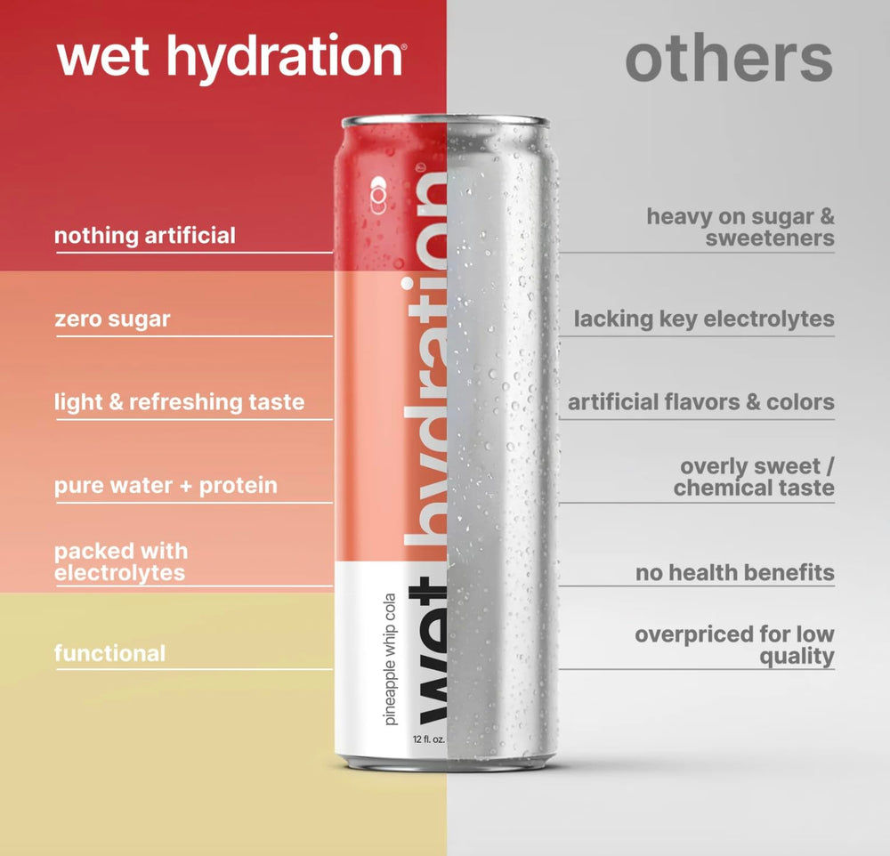 Wet Hydration Protein Water Pineapple Whip can shows zero sugar and low calories.