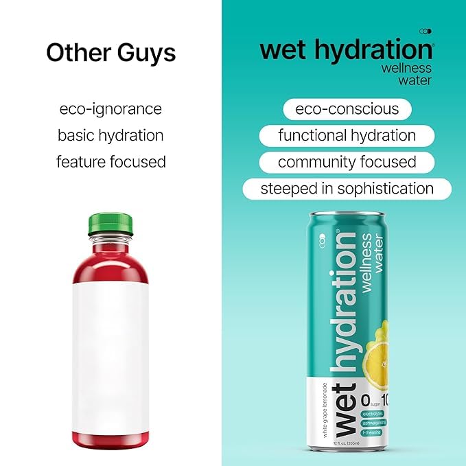Wet Hydration Variety Pack front label — convenient multi-flavor hydration for any activity.