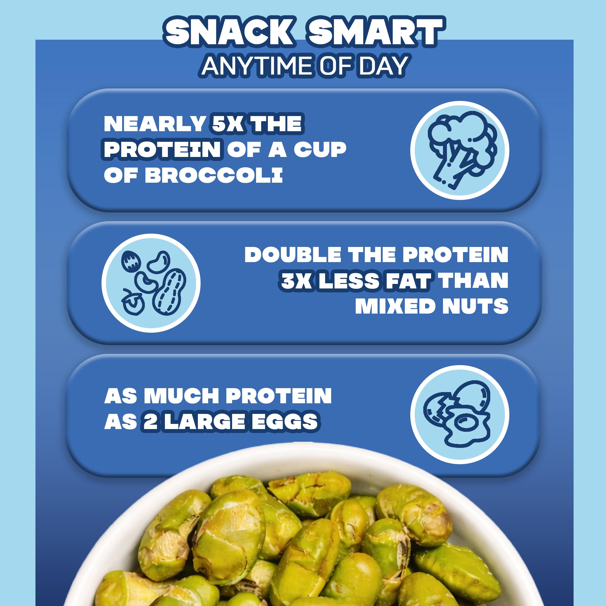 Where You Bean Edamame gluten-free keto-friendly crunch in a bag