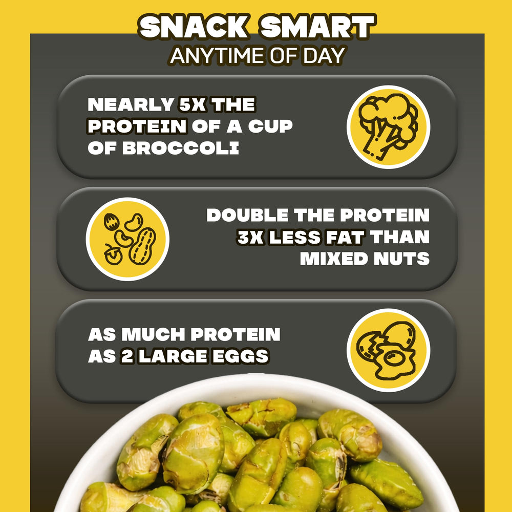 Where You Bean Edamame offers a chip-free, protein-rich alternative.