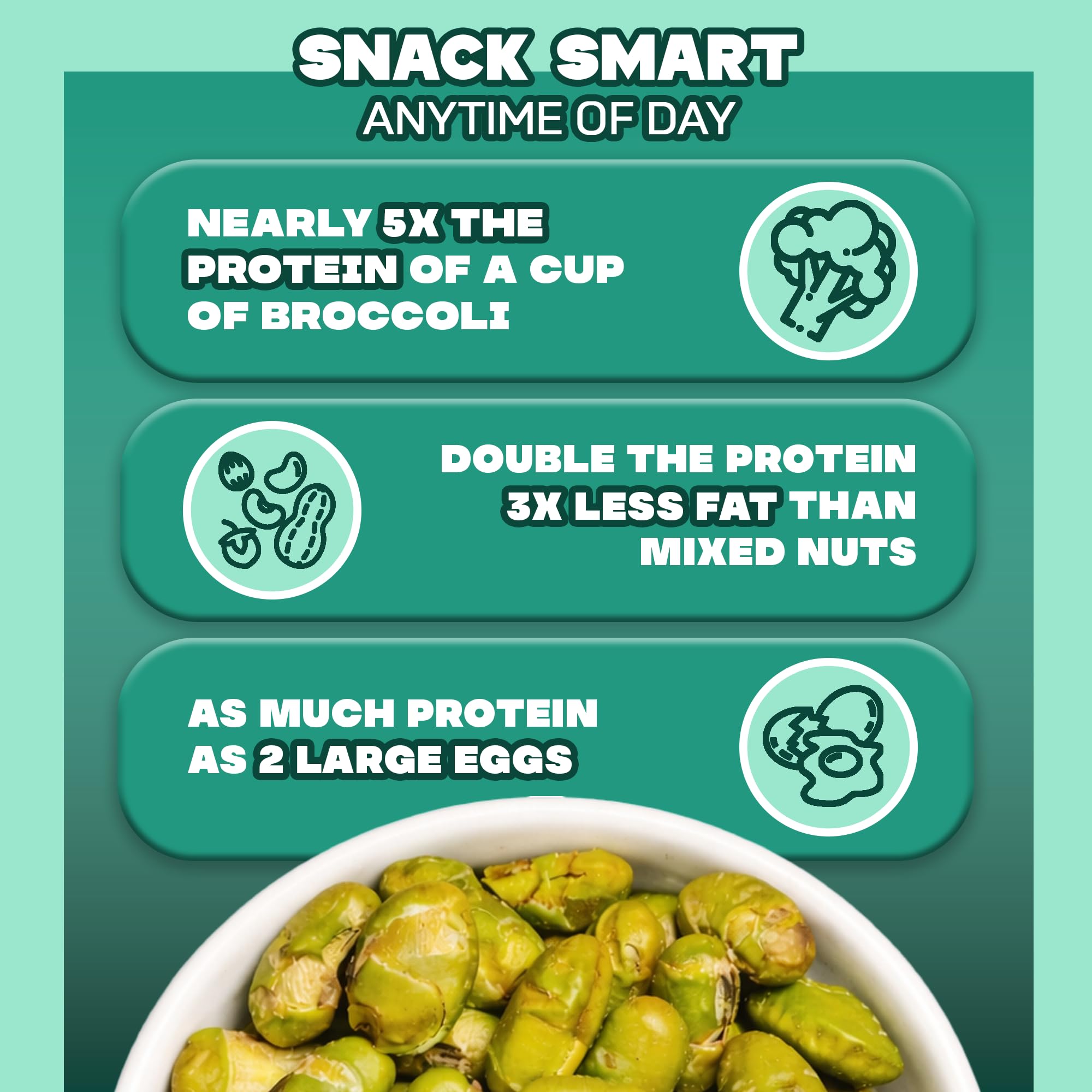Where You Bean Edamame on-the-go snack ideal for work or travel