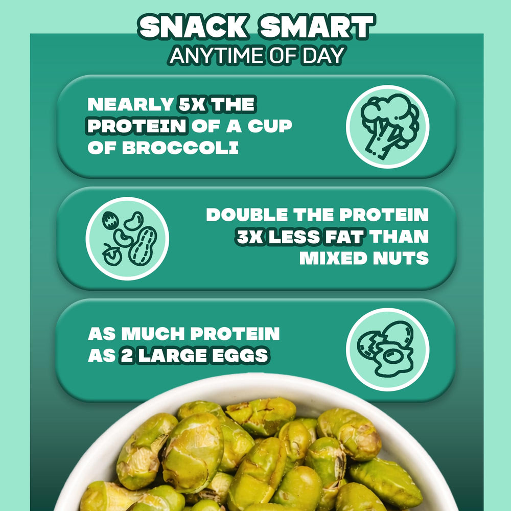 Where You Bean Edamame on-the-go snack ideal for work or travel