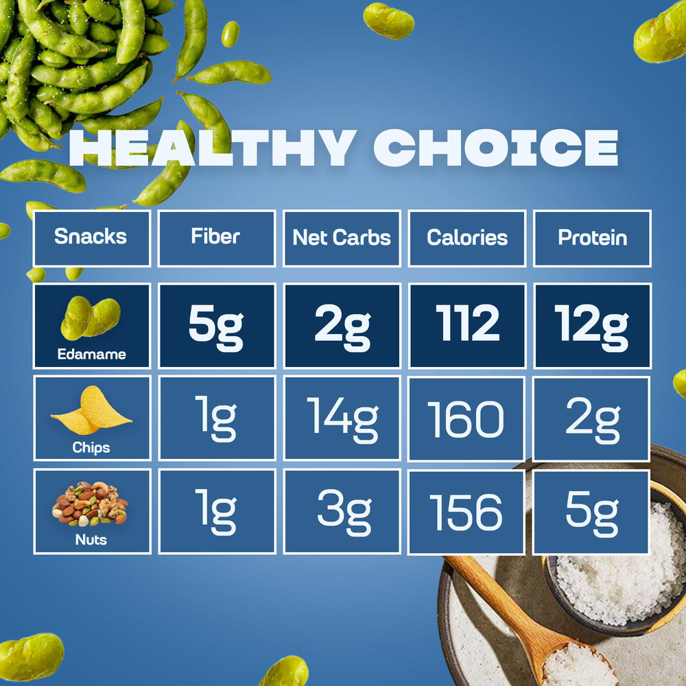 Where You Bean Edamame ready-to-eat snack for lunchboxes