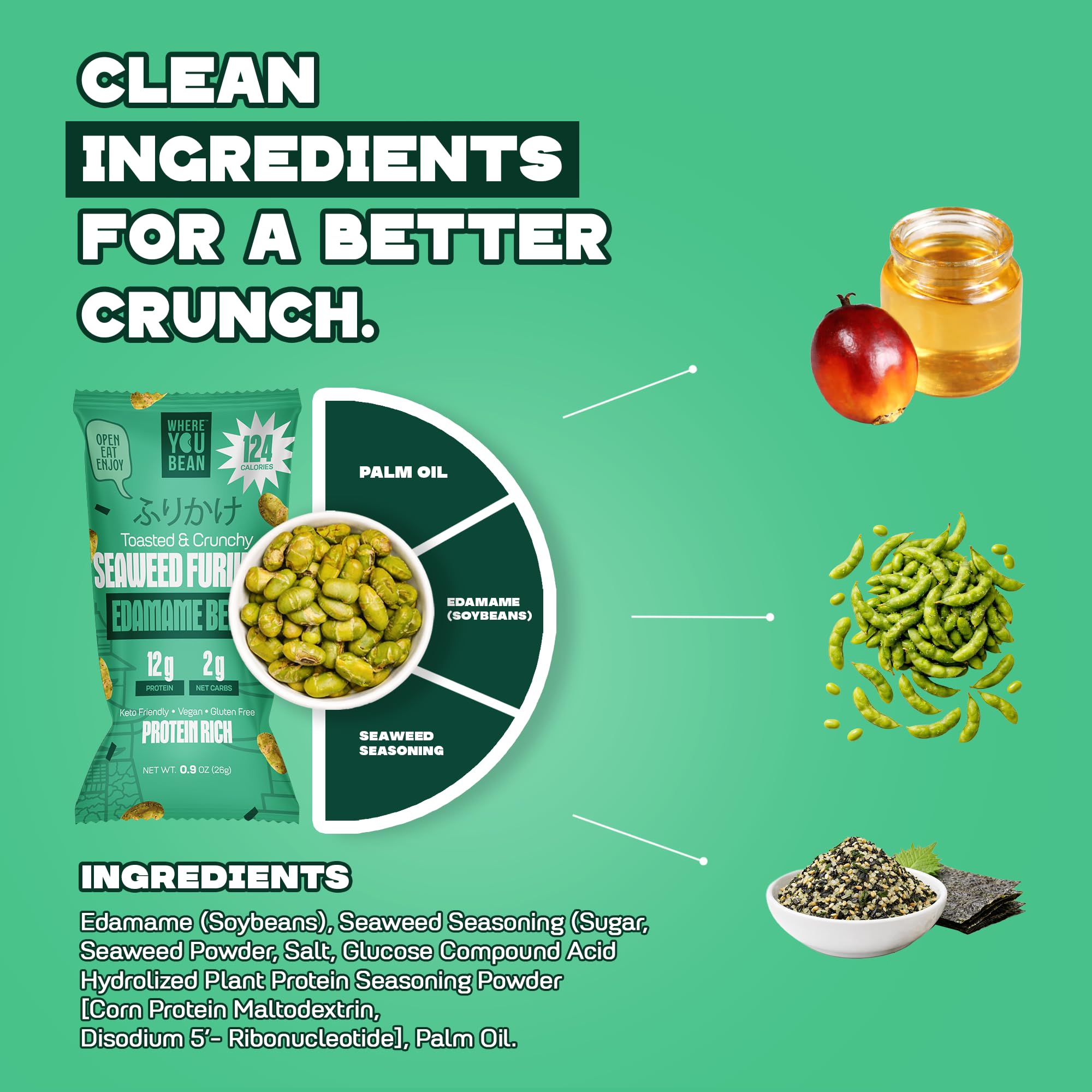 Where You Bean Edamame snack bag packaging for convenient on-the-go snacking