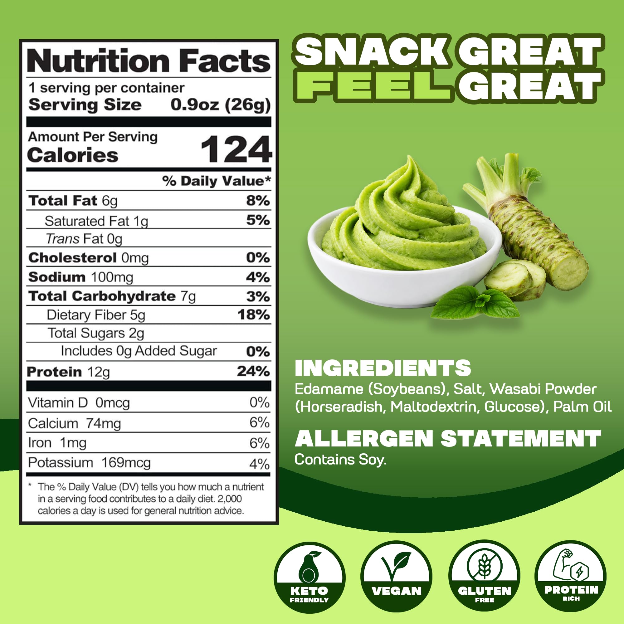 Where You Bean crunchy edamame close-up highlights crisp texture and savory flavor