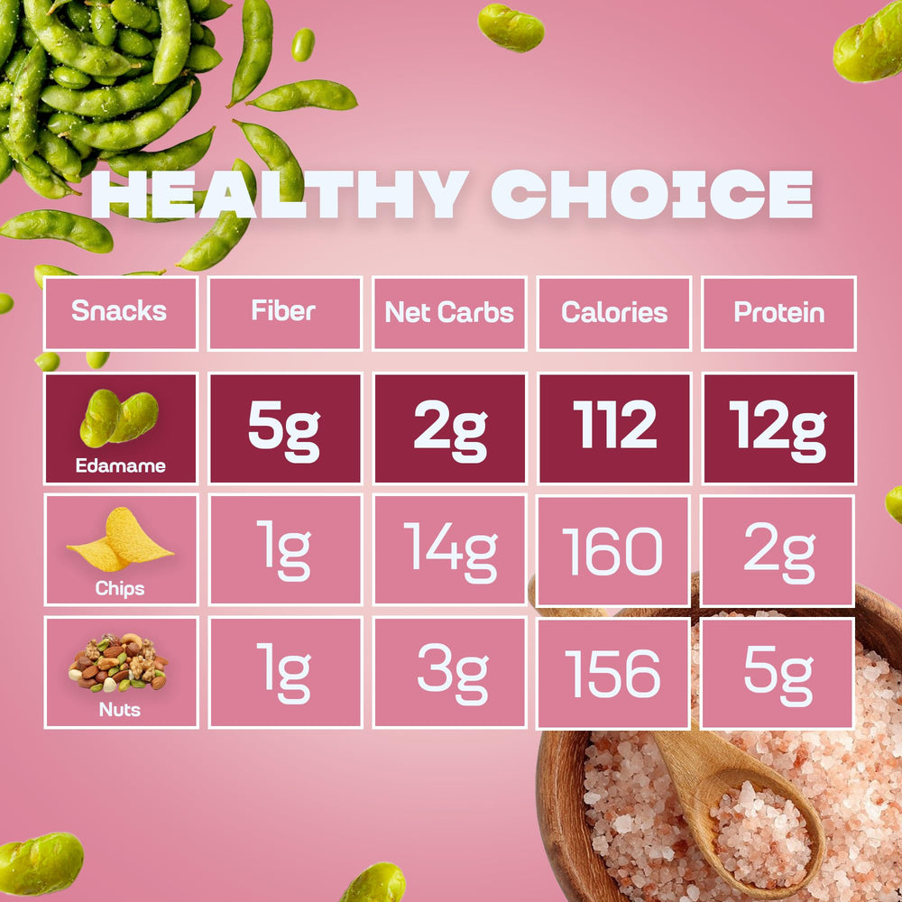 Where You Bean edamame is gluten-free and plant-based for versatile eating.