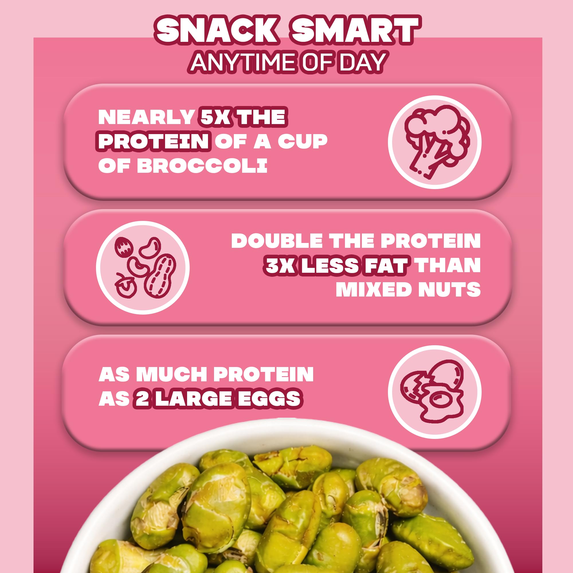 Where You Bean edamame snack is ideal for office breaks or road trips.