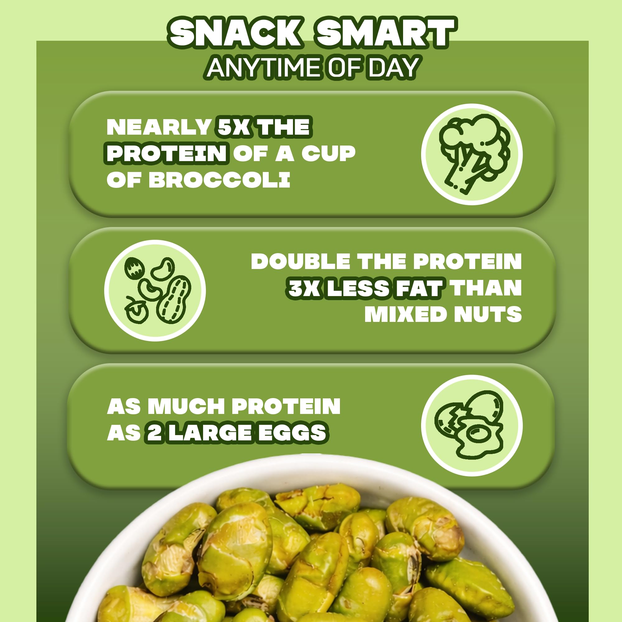 Where You Bean convenient resealable bag keeps freshness on the move