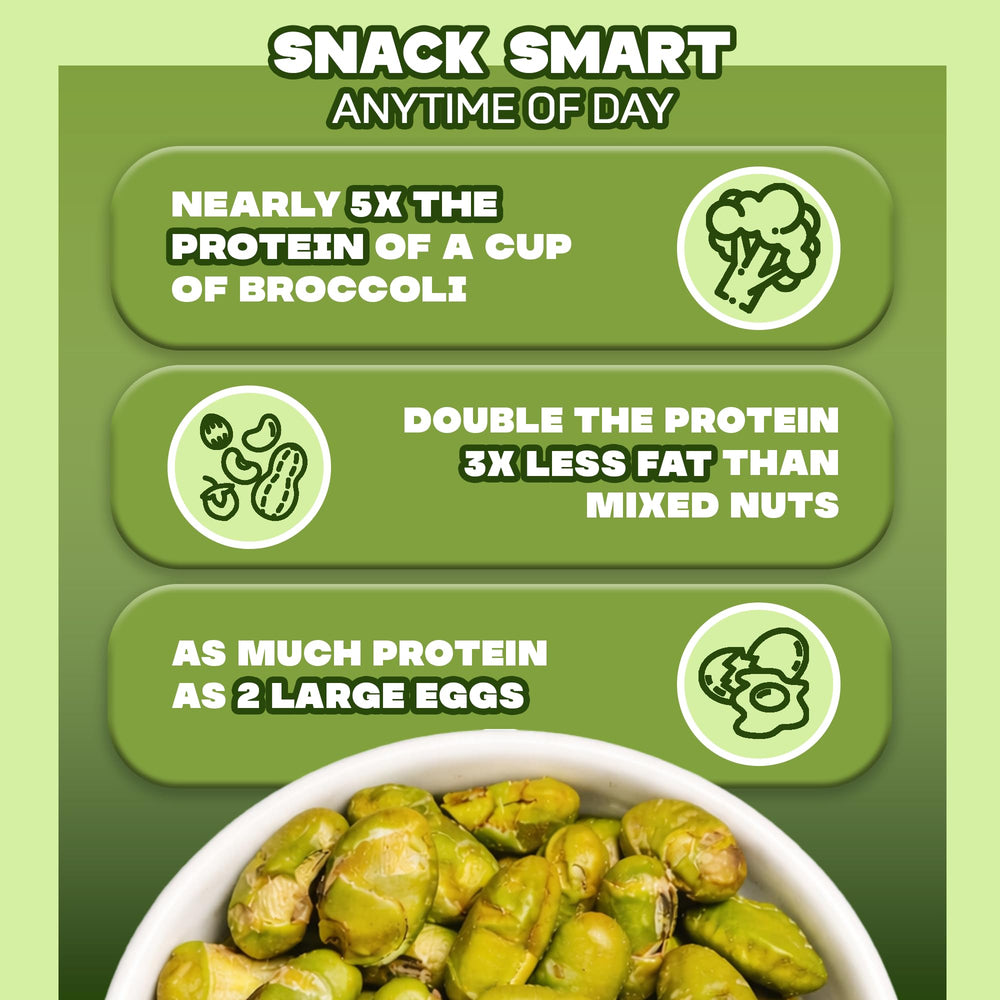 Where You Bean convenient resealable bag keeps freshness on the move