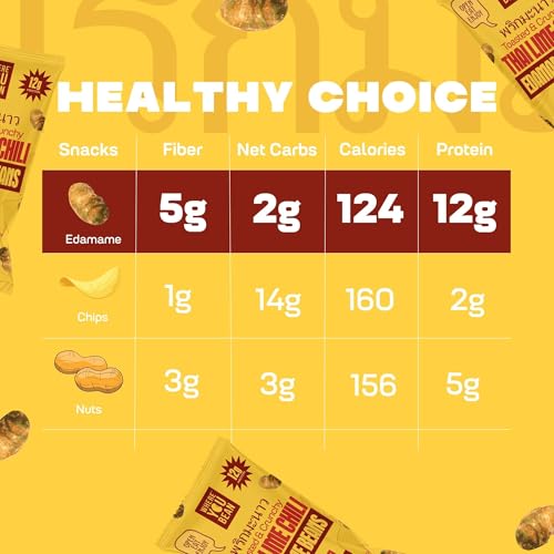 Where You Bean Thai Lime Chili flavor profile adds zing to snack moments