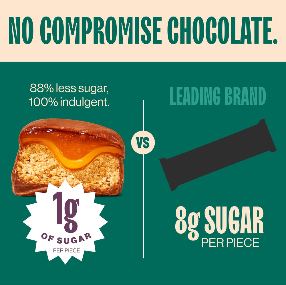 Whims gluten-free dairy-free bar hero shot highlights low-sugar indulgence.