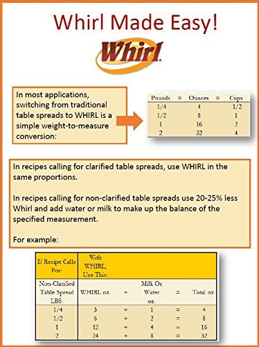 Whirl Butter Flavored Oil pours smoothly for easy cooking without splatter.