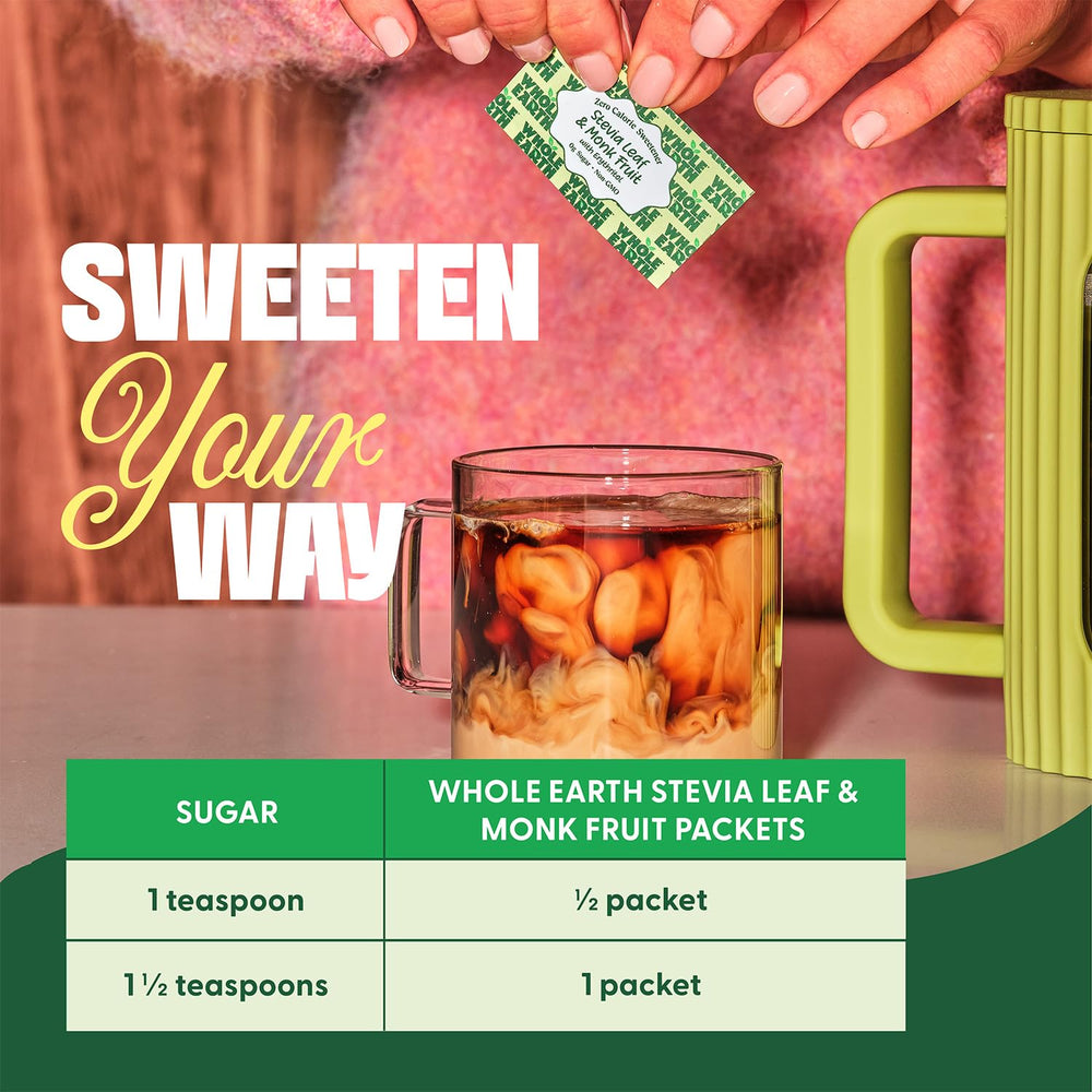 Keto-friendly use of Whole Earth Sweetener in beverages.