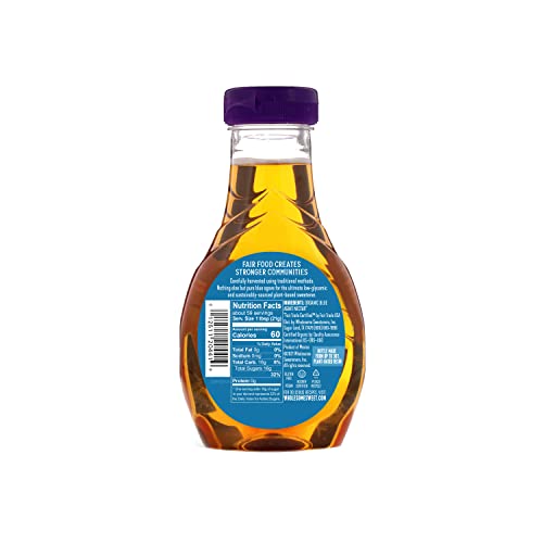 Wholesome Blue Agave Nectar in baking sweetens desserts with gluten-free appeal.