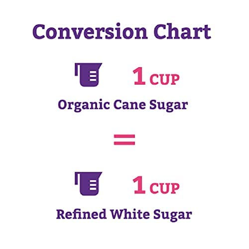 Wholesome Non-GMO certification on packaging boosts ingredient confidence.