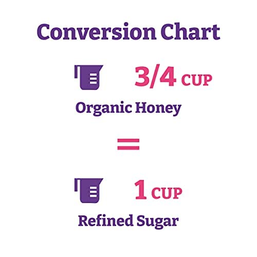 Wholesome Organic Honey tea sweetener enhances beverages with natural flavor
