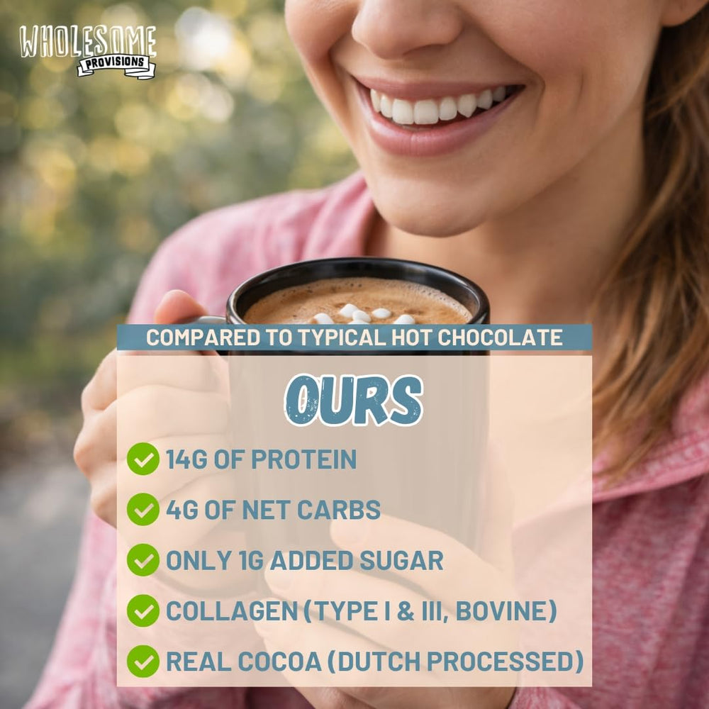 Wholesome Provisions Gluten-free protein hot chocolate label on the box