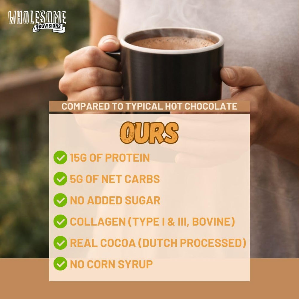 Wholesome Provisions Protein Hot Chocolate macro-pack display for travel or pantry
