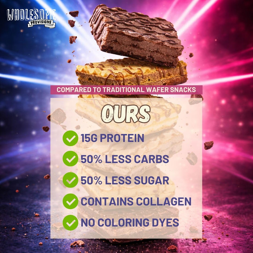 Wholesome Provisions Protein Wafer Squares variety box showcased for tasting