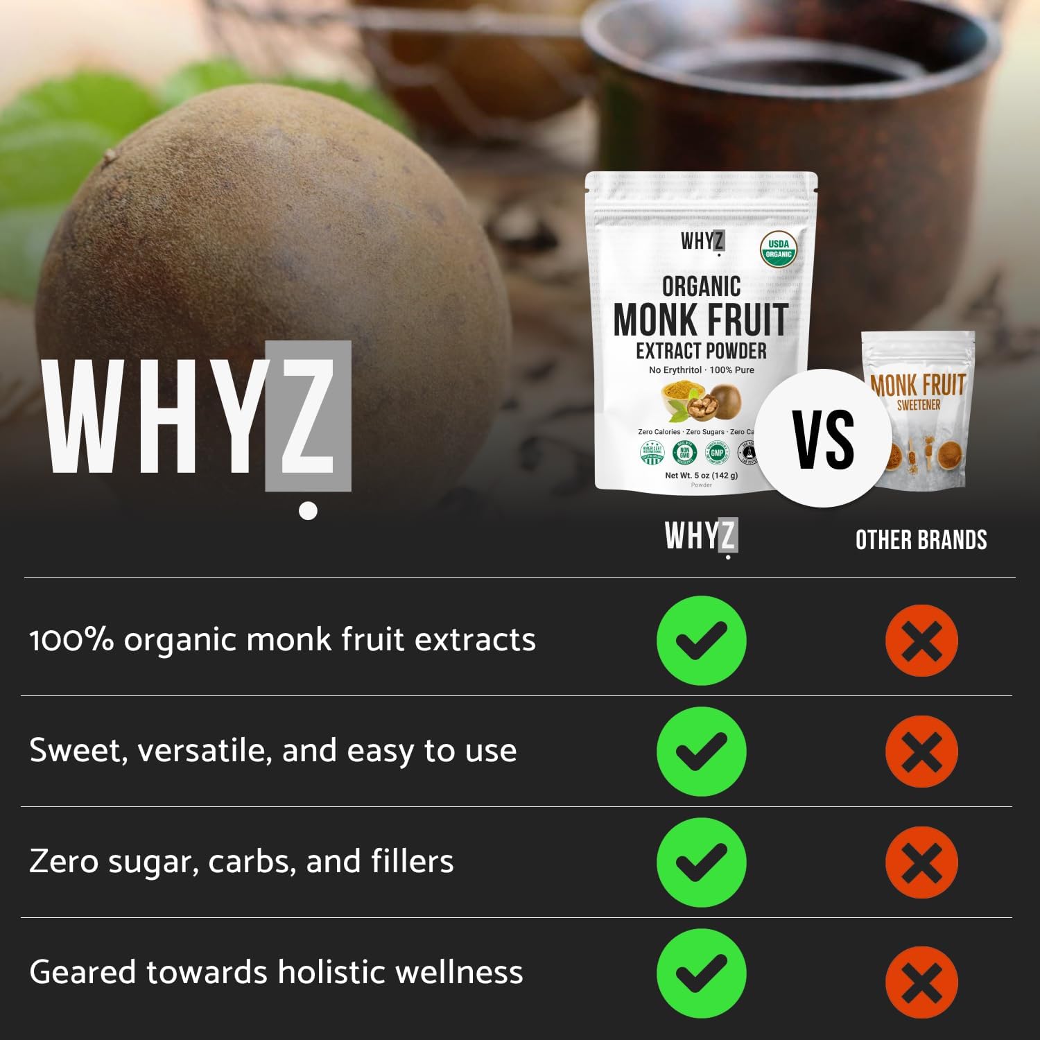 WHYZ Pure Monk Fruit Powder zero-calorie sweetener ideal for keto meals.