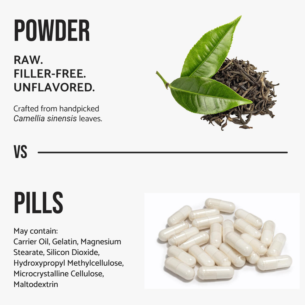 WHYZ unsweetened tea powder bottle on a clean counter