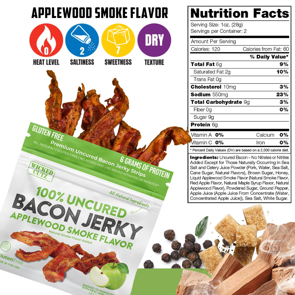 Wicked Cutz bacon jerky closeup highlights tender, juicy texture and applewood smokiness