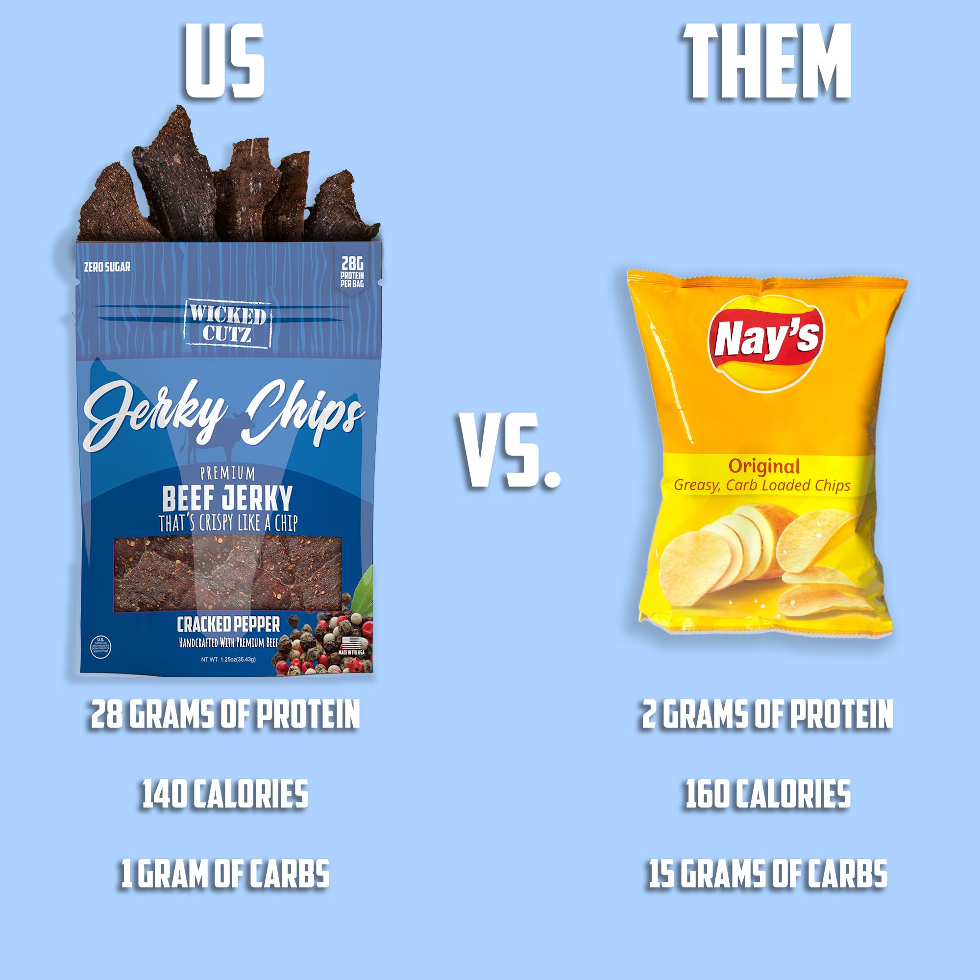 Wicked Cutz Jerky Chips teriyaki close-up, bold flavor for quick energy