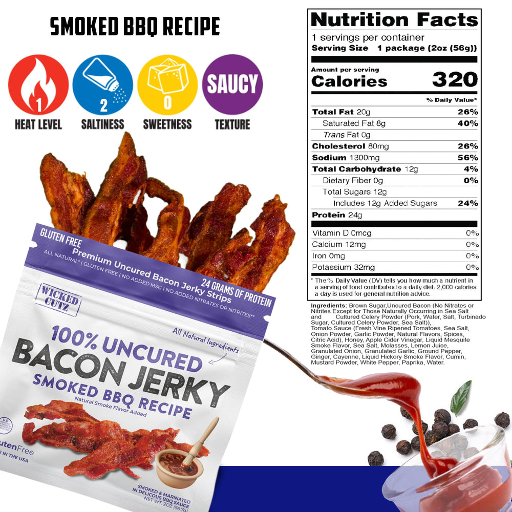 Wicked Cutz bacon jerky close-up shows tender, juicy texture.