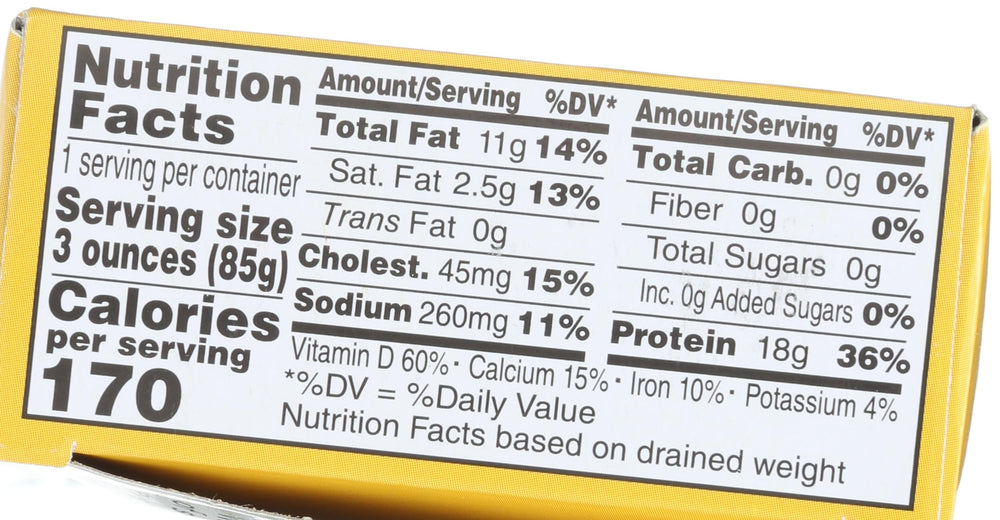 Wild Planet sardines on sandwich highlight protein-rich topping with lemon flavor