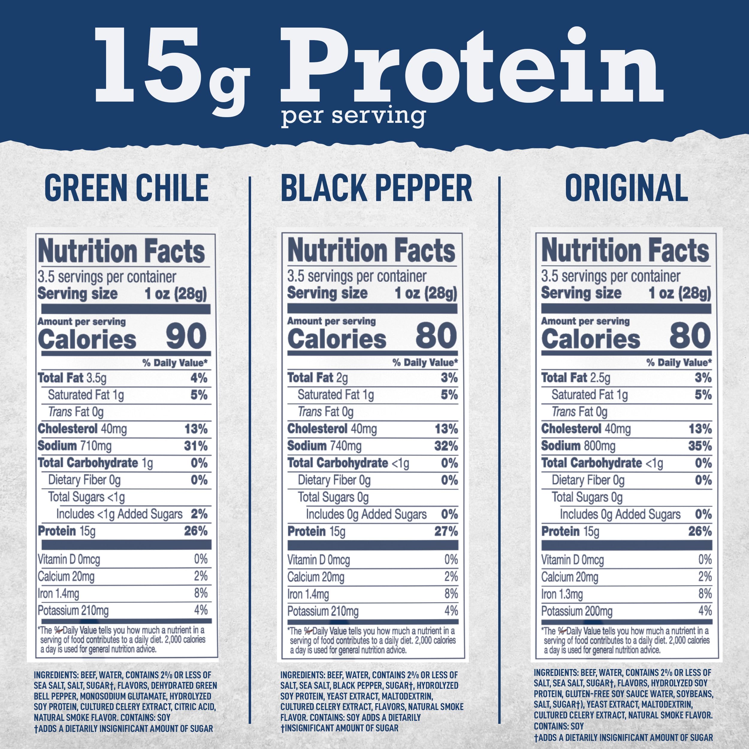 Wild River Green Chile jerky bag close-up suitable for outdoor snacking.