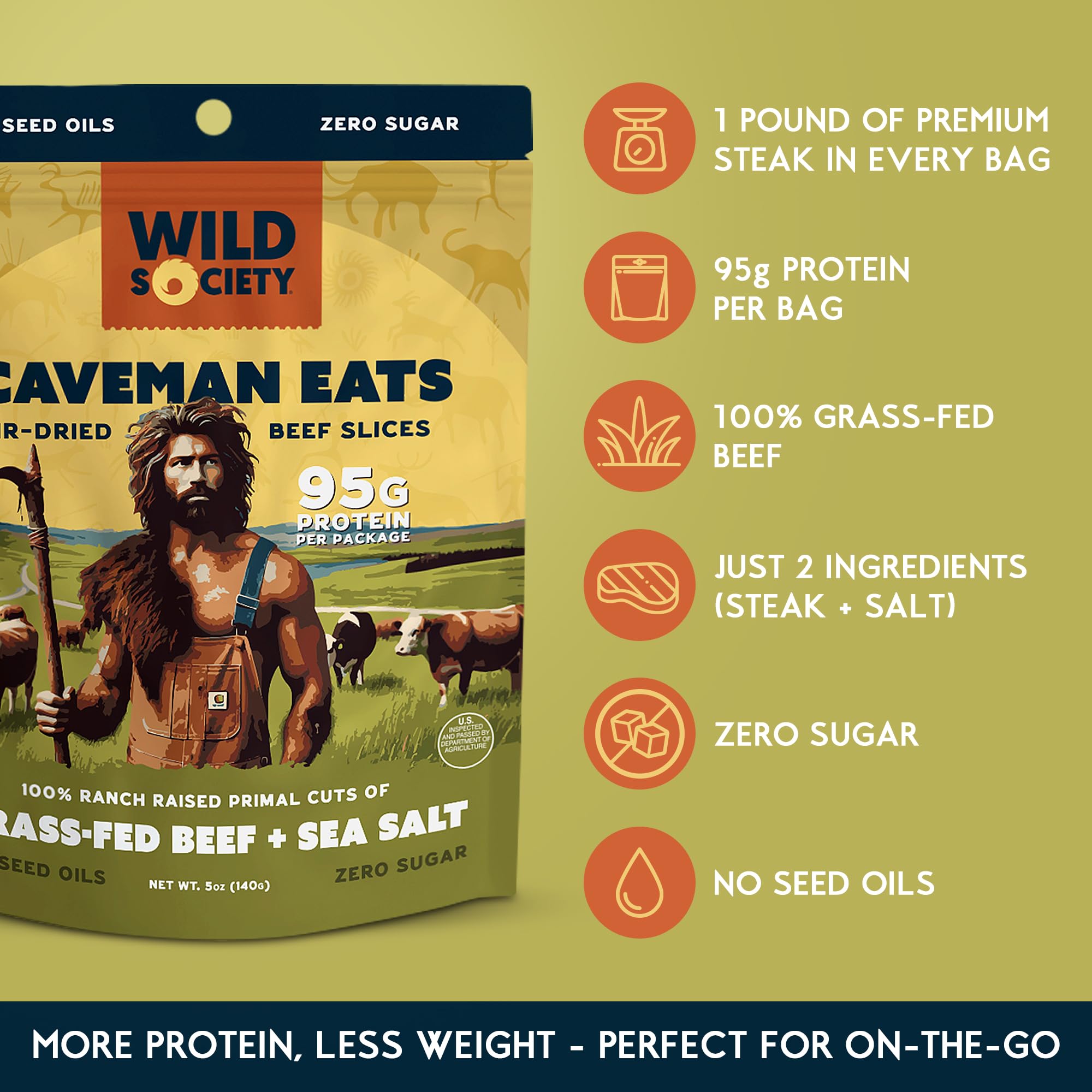 Wild Society Caveman Eats – 2-ingredient label visible, clean keto and paleo ingredients.