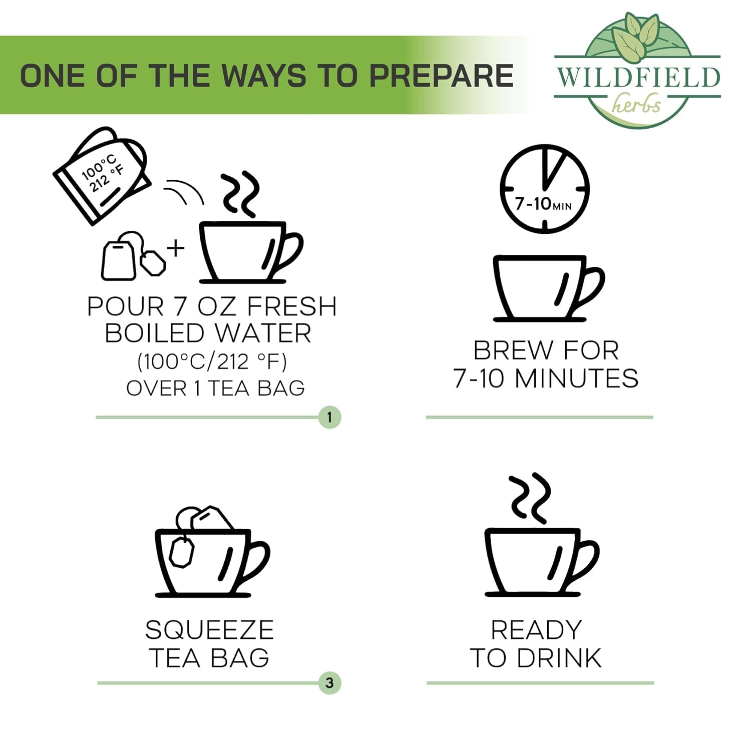 Wildfield Herbs Cedron tea packaging shows pristine boxed presentation.