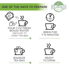 Wildfield Herbs Cedron tea packaging shows pristine boxed presentation.