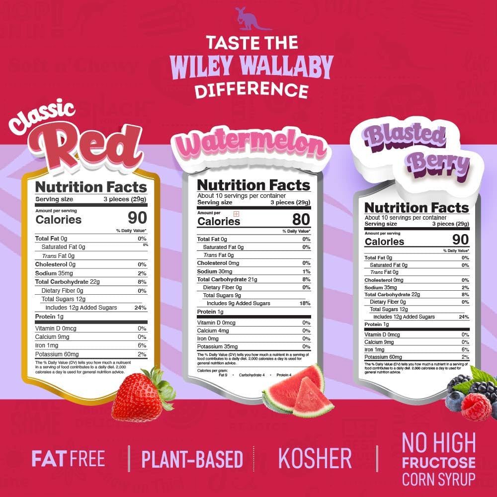 Close-up of soft, chewy Wiley Wallaby licorice texture for satisfying snacking.