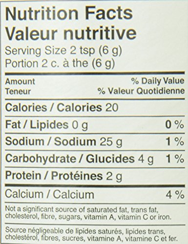 Wilton Meringue Powder as egg white substitute in recipes.