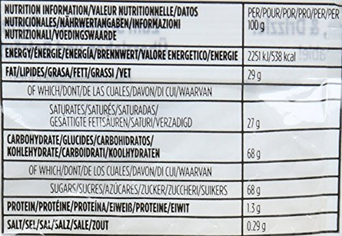 Wilton Yellow Candy Melts kosher dairy certification for flexible use
