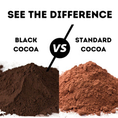 Pour bottle of WinCrest Black Cocoa Powder for precise baking applications
