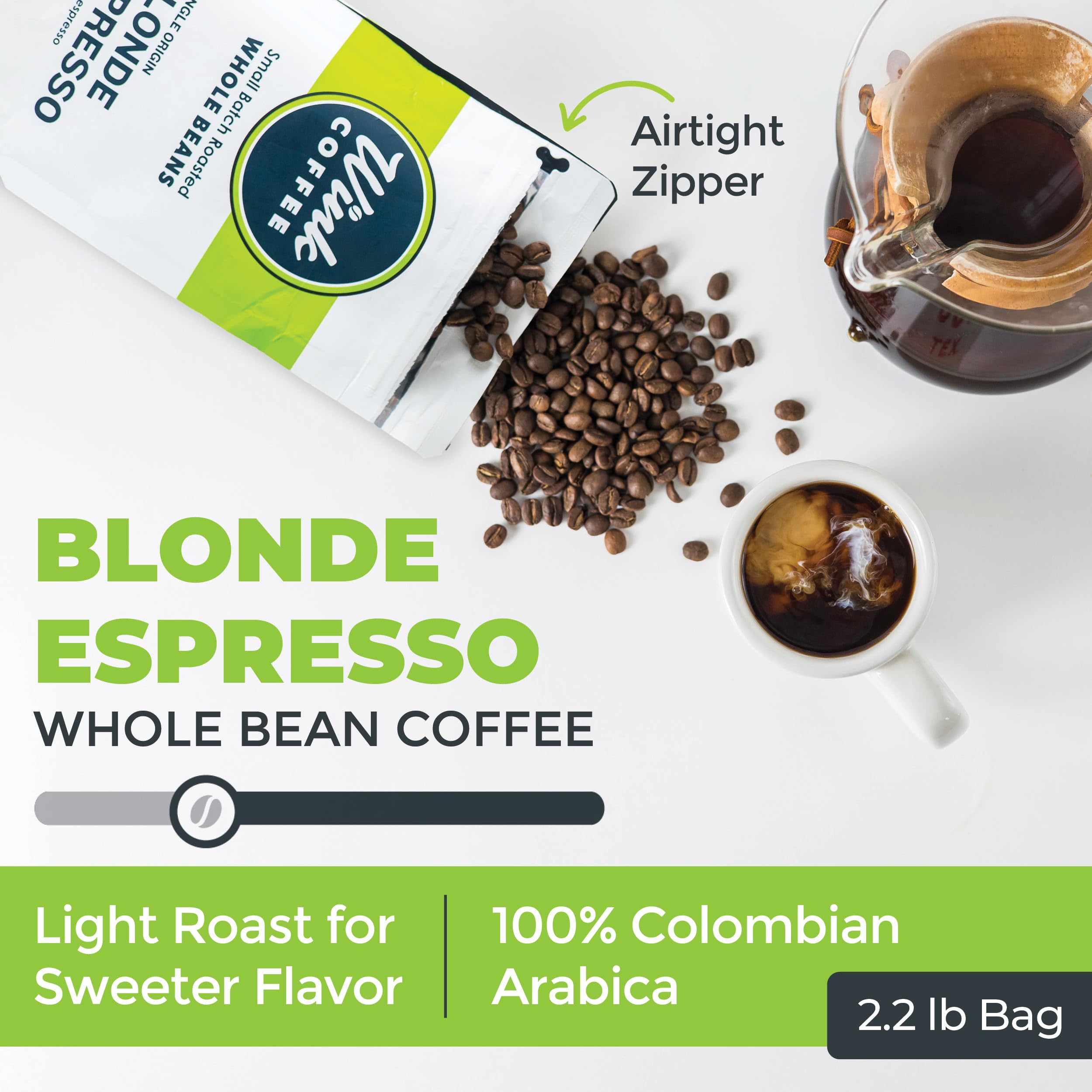 Wink Coffee light-roast Arabica highlighting delicate aroma for smooth drip