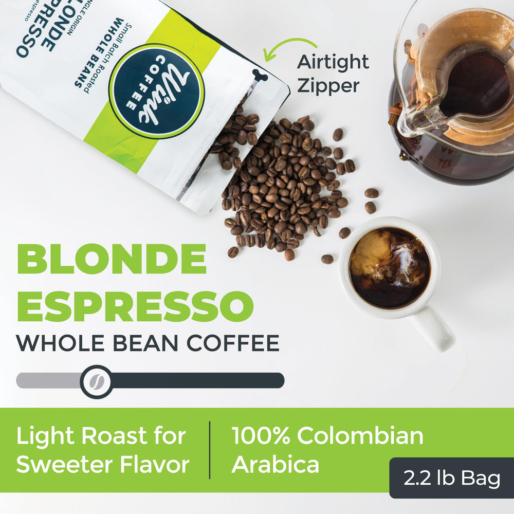 Wink Coffee light-roast Arabica highlighting delicate aroma for smooth drip