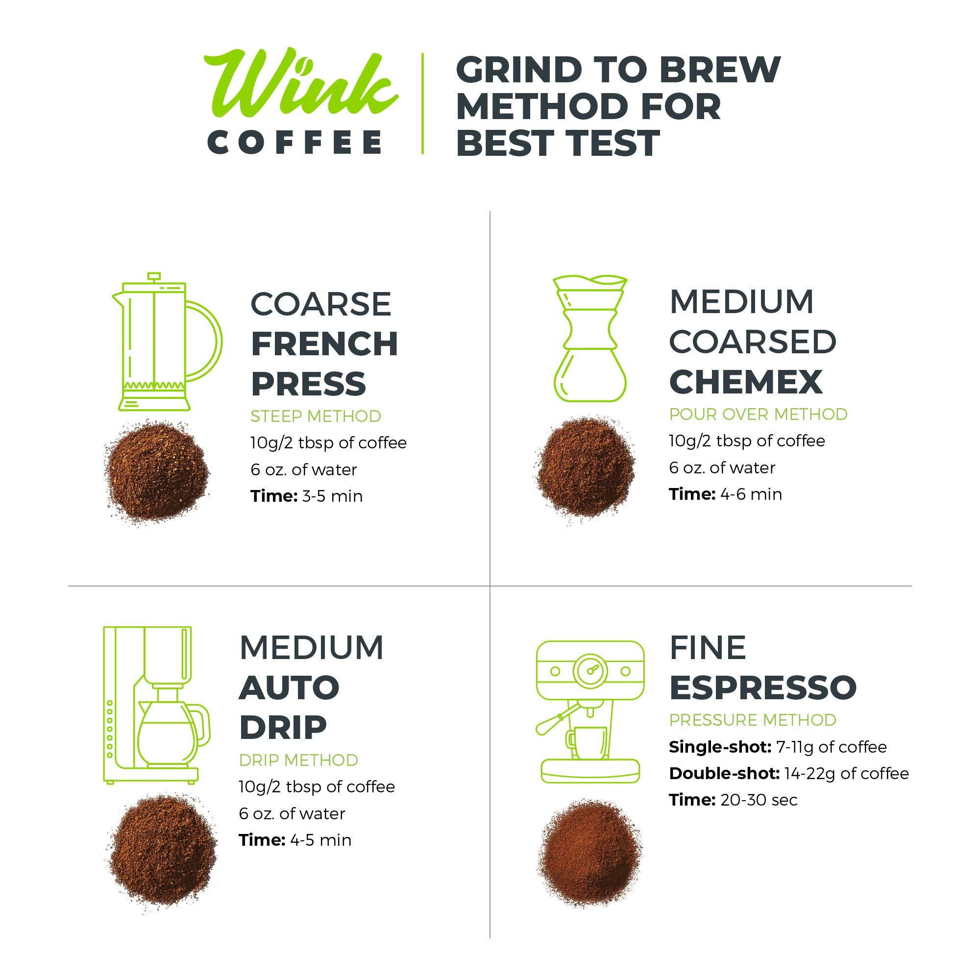 Wink Coffee Low Acid Espresso cup steaming conveys inviting morning ritual