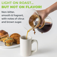 Wink Coffee small-batch roaster in Texas enhances flavor complexity