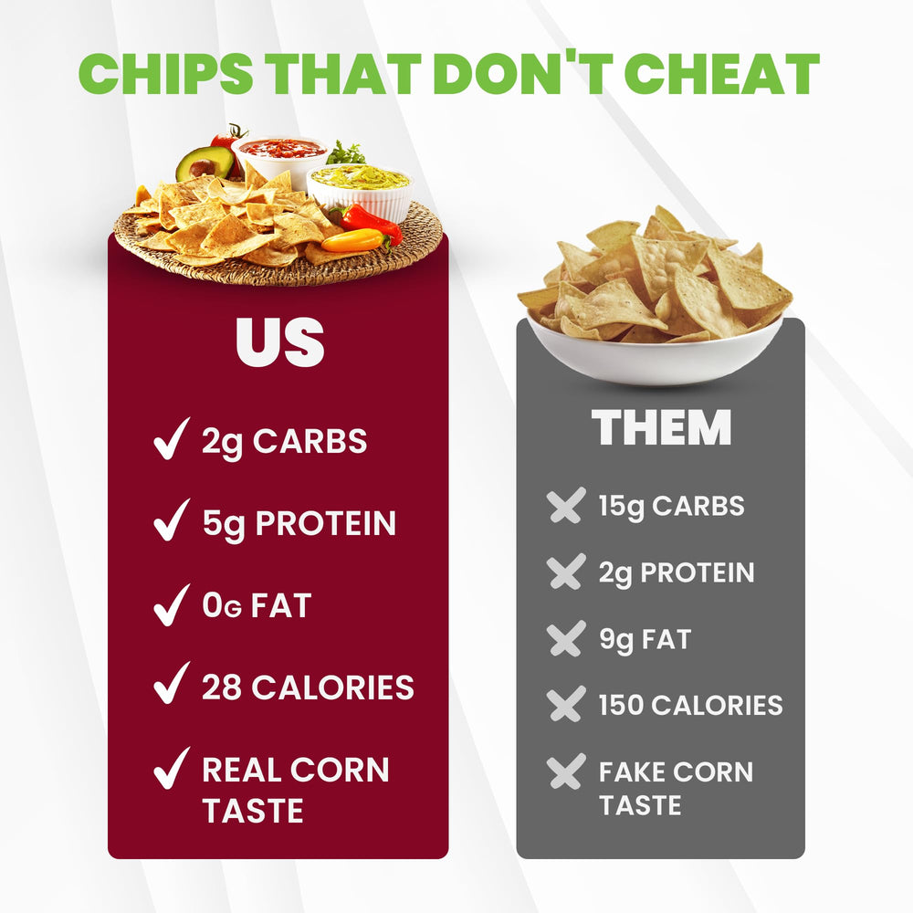 WiO SmartFoods resealable bag keeps chips fresh