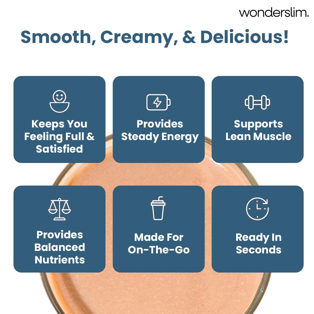 WonderSlim gluten-free, kosher, vegetarian labeling for dietary needs.