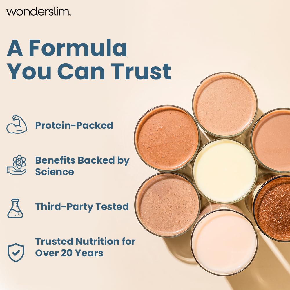 WonderSlim nutrition facts panel notes 15g protein per serving.