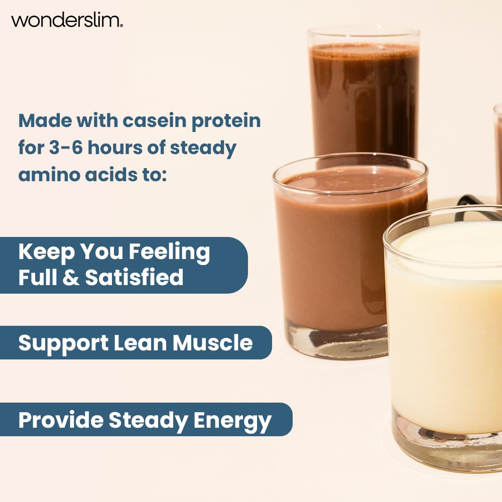 WonderSlim on-the-go packets prepared for quick, healthy meals.